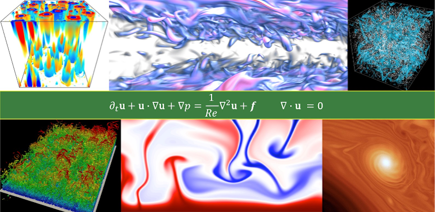 Mathematical aspects of turbulence: where do we stand?'s image