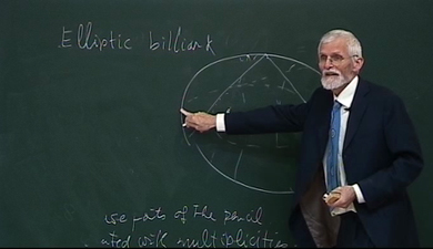 QRT Maps & Elliptic Surfaces's image