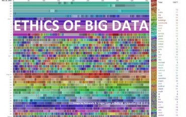 Ethics of Big Data's image