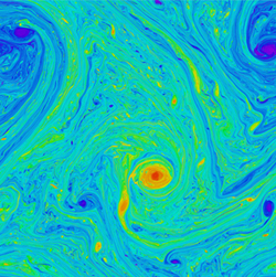 2d-3d energy exchanges in a homogeneous thin-aspect-ratio ocean's image